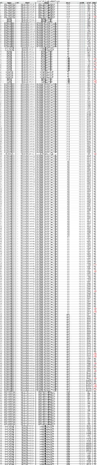 2024年4月檢測檢驗(yàn)報(bào)告...