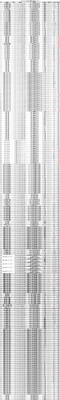 2024年7月檢測檢驗(yàn)報(bào)告...